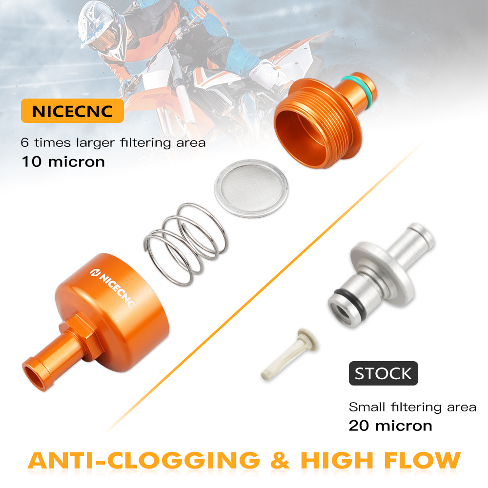 Kraftstofffilter für KTM 2008– – Husqvarna Chainsaw 450 Bewertung und Preis