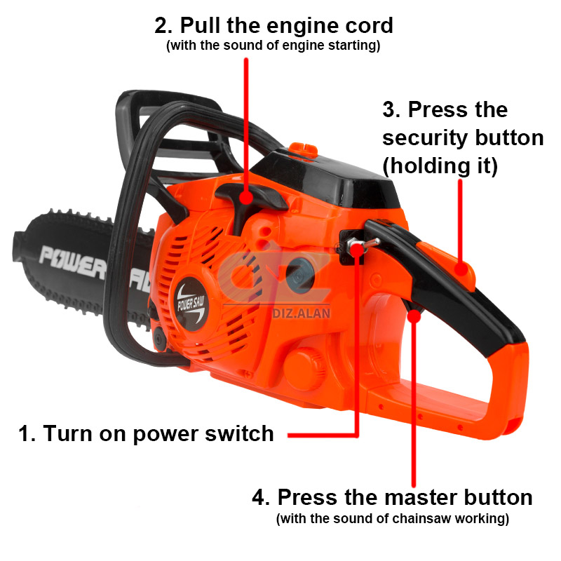 Kinder Werkzeuge Power Kettens – Gardening Tools Toys Bewertung und Preis